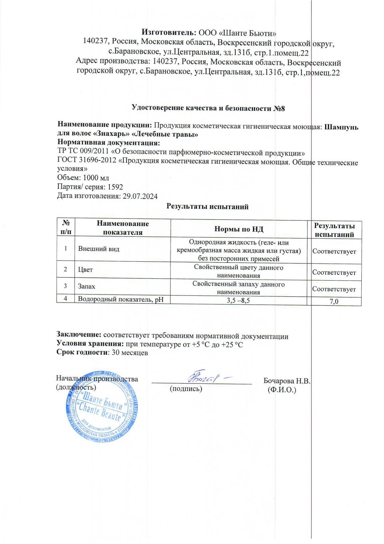 Паспорт №072024